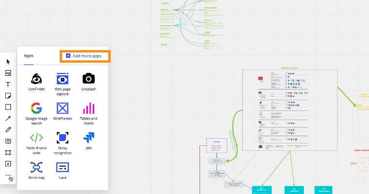 miro carte mindmap integrations outils