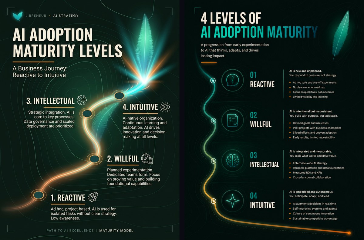 Comparatif côte à côte de deux infographies générées avec le même prompt et les mêmes références, l'une avec Nano Banana Pro, l'autre avec GPT Image 2
