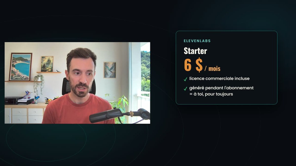 Le plan d'entrée à 6 dollars par mois, licence commerciale incluse